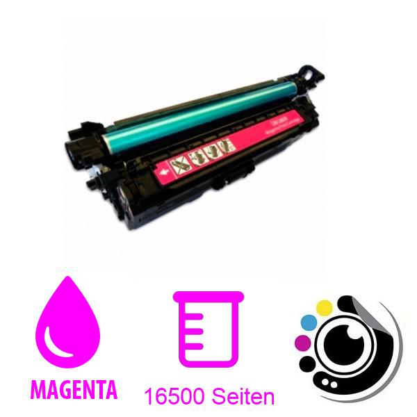 Kompatibler Toner HP CF323A / 653A Magenta
