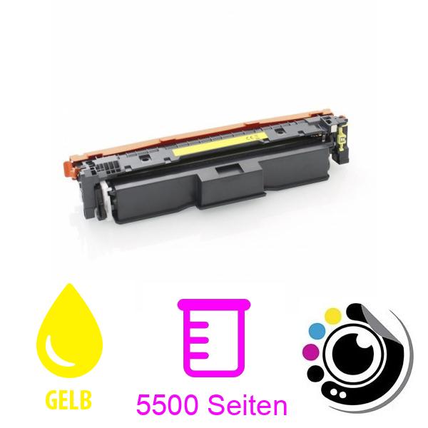 Kompatibler Toner HP W2202X Gelb 220x